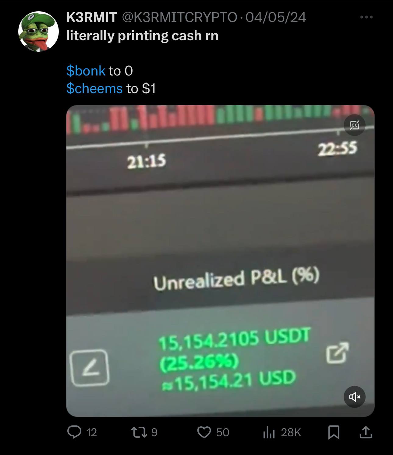 Founder is degenerate